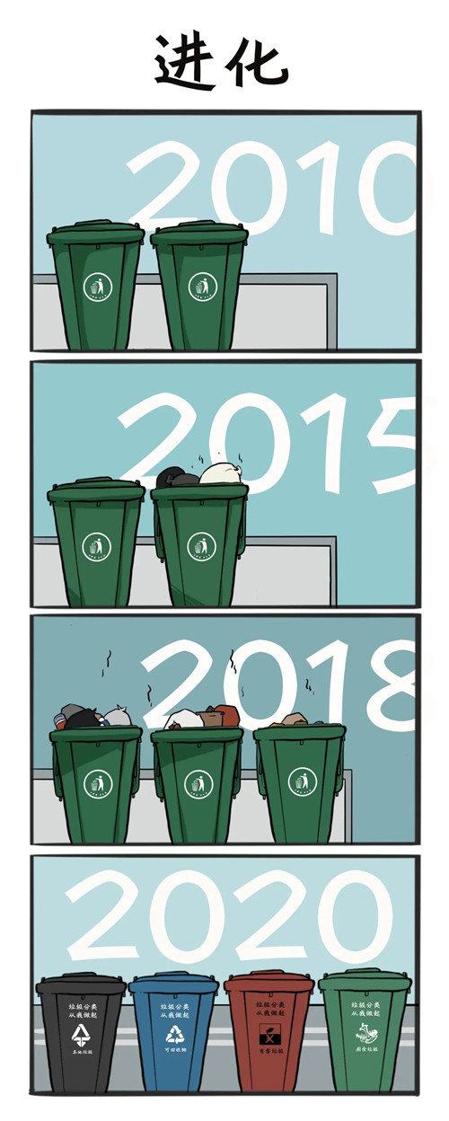 趣说垃圾分类 | 当动漫人物说起青岛话……